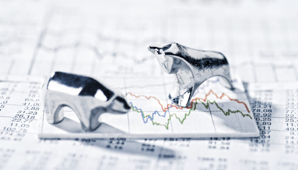 Медвежий рынок